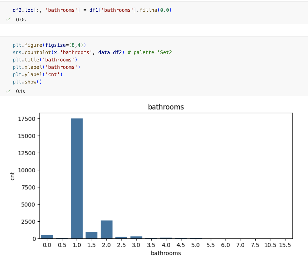 data TIL 250421