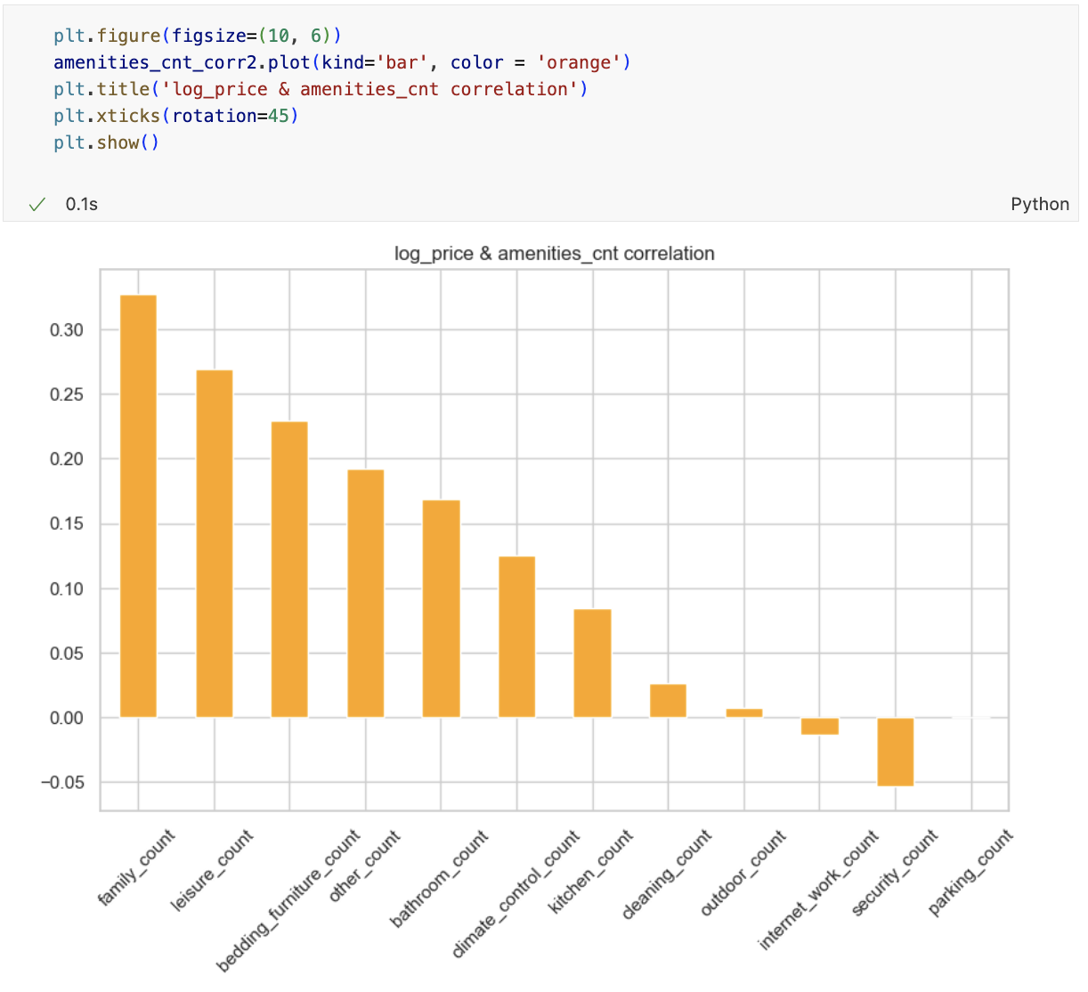 data TIL 250423