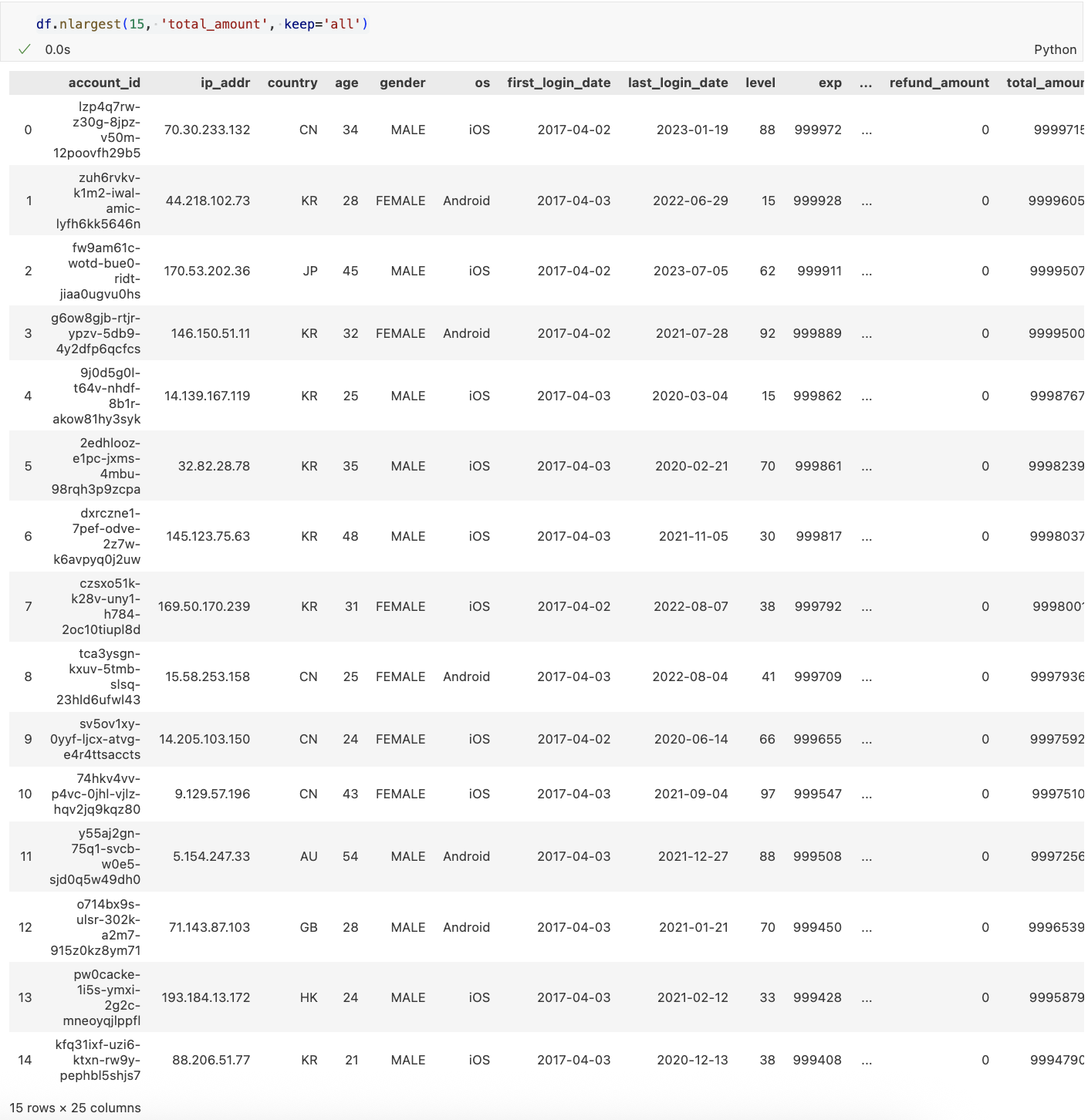 data TIL 250513