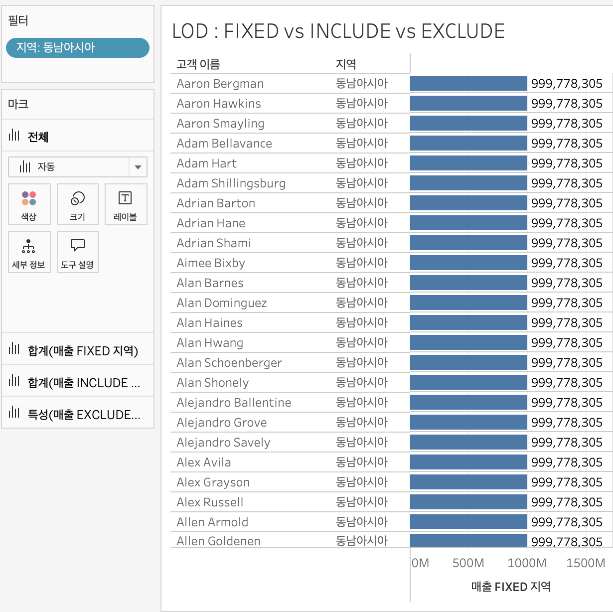 data TIL 250509