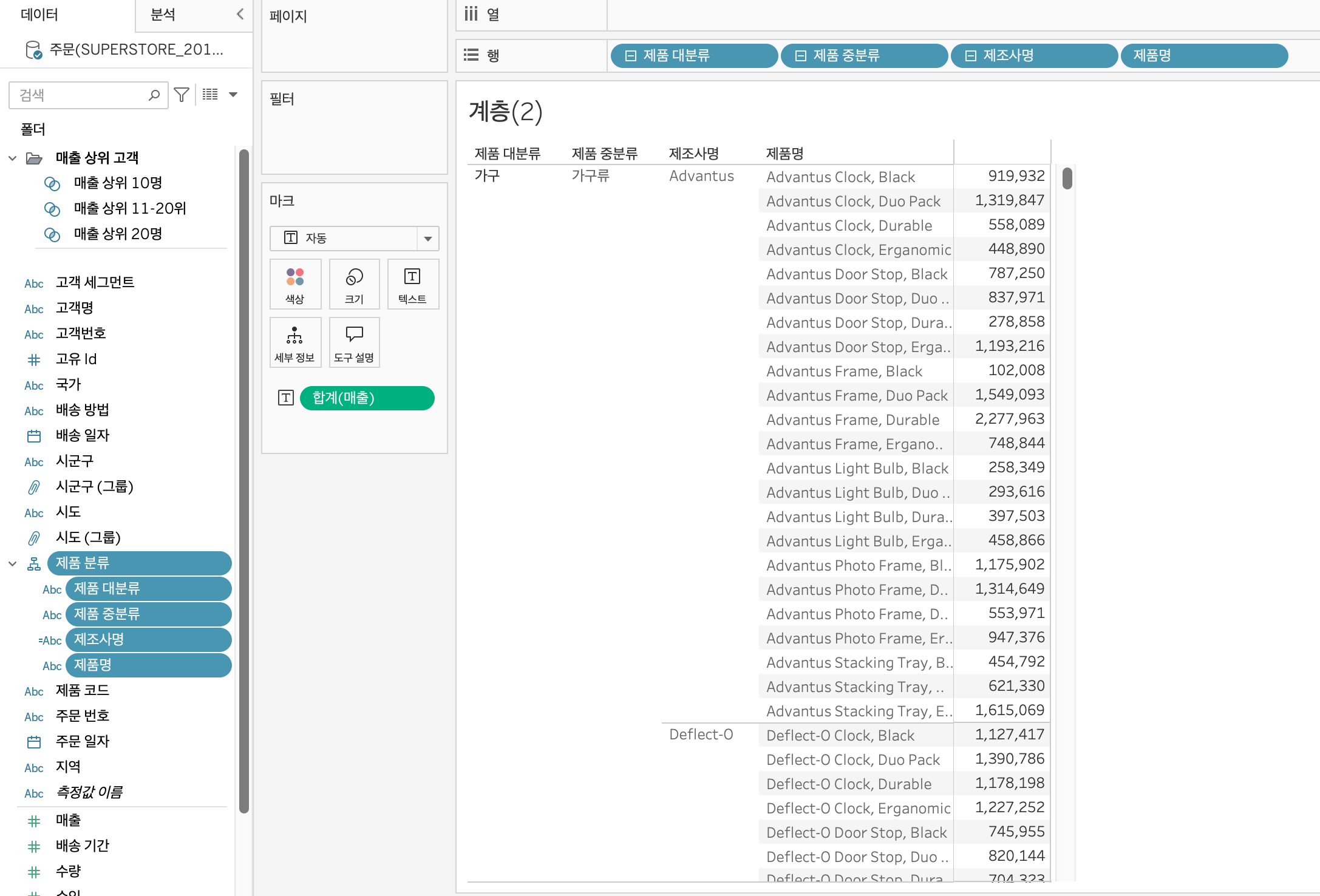 data TIL 250513