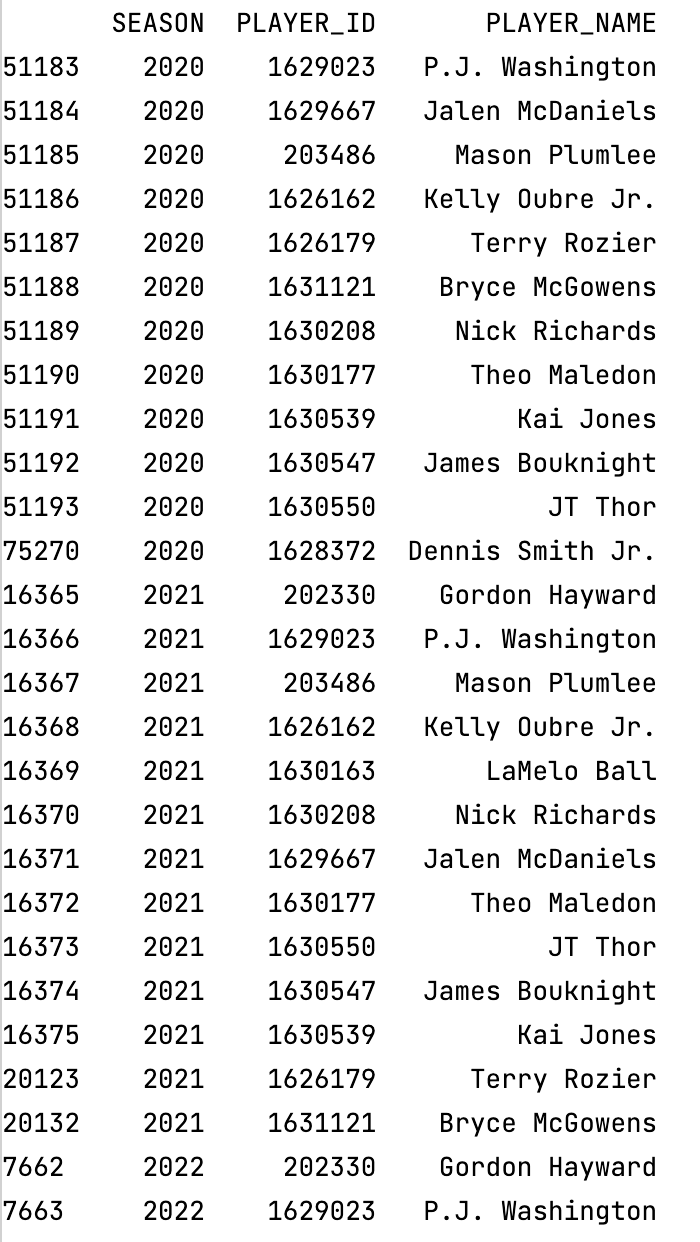 data TIL 250327