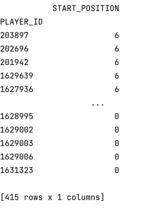 data TIL 250326
