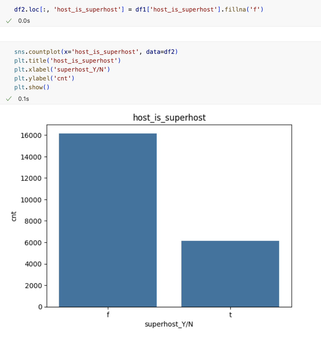 data TIL 250421