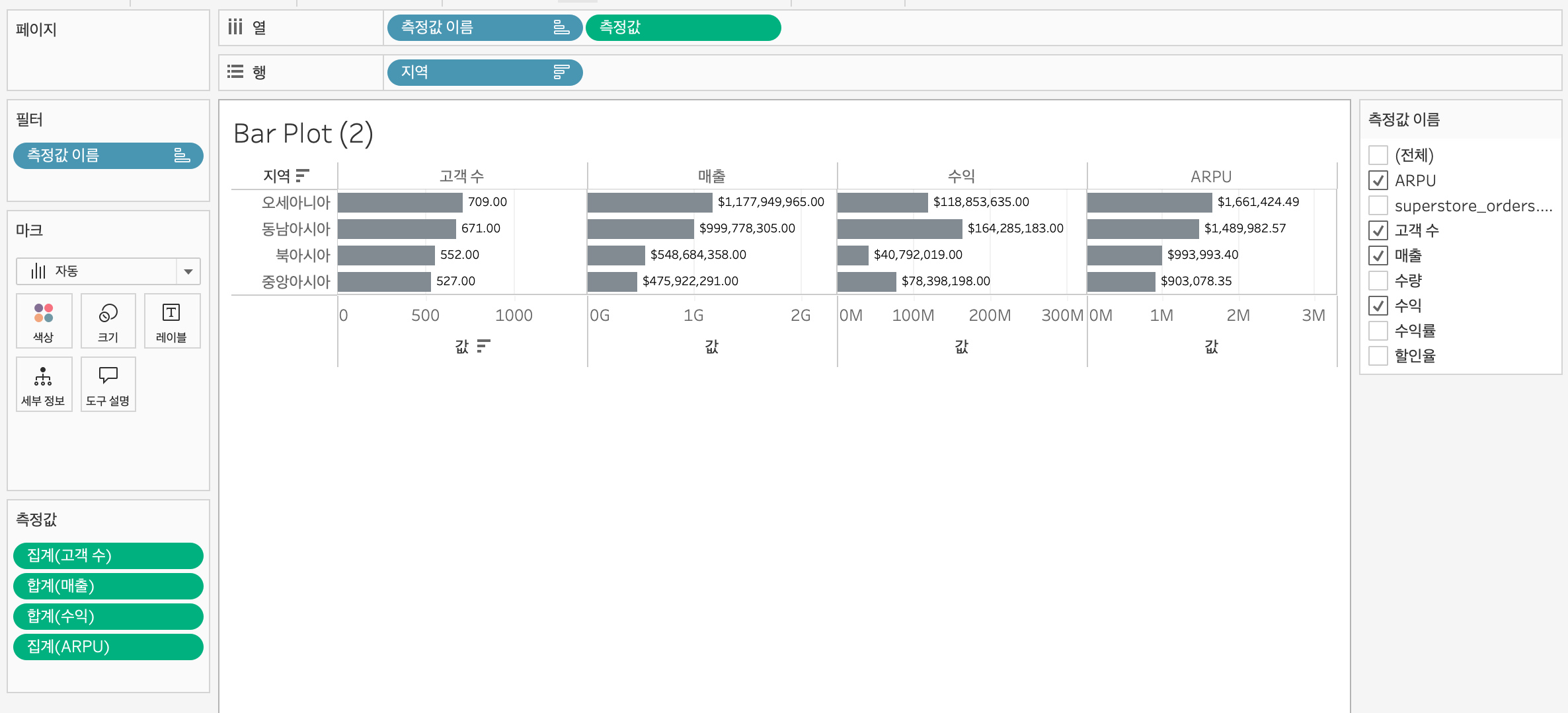 data TIL 250509