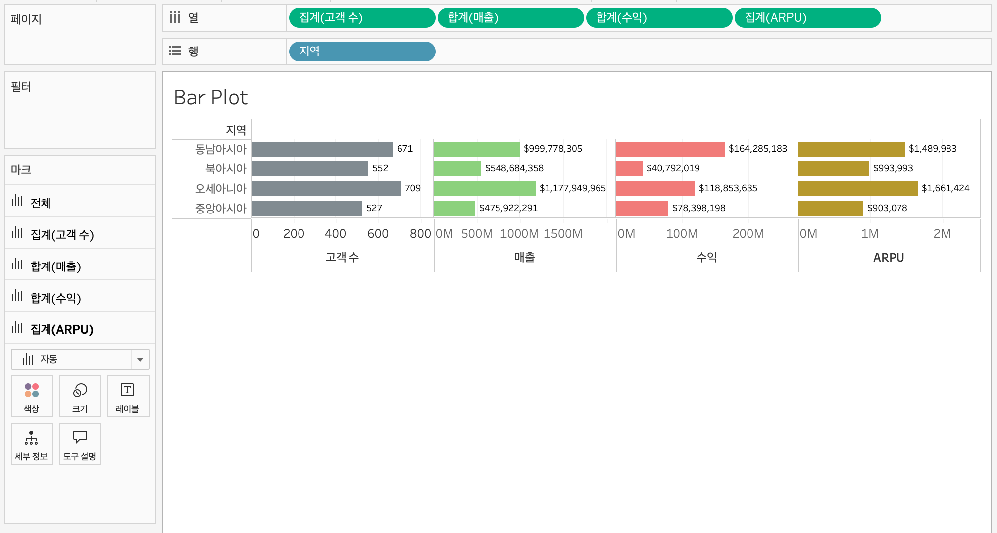 data TIL 250509