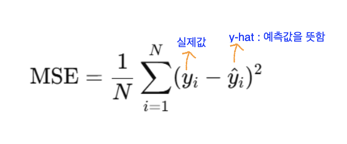 data TIL 250415