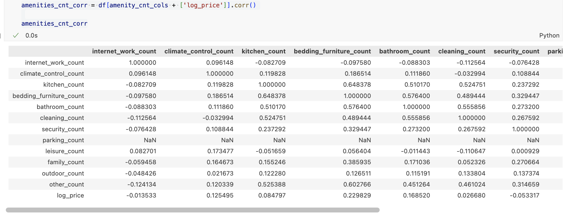 data TIL 250423