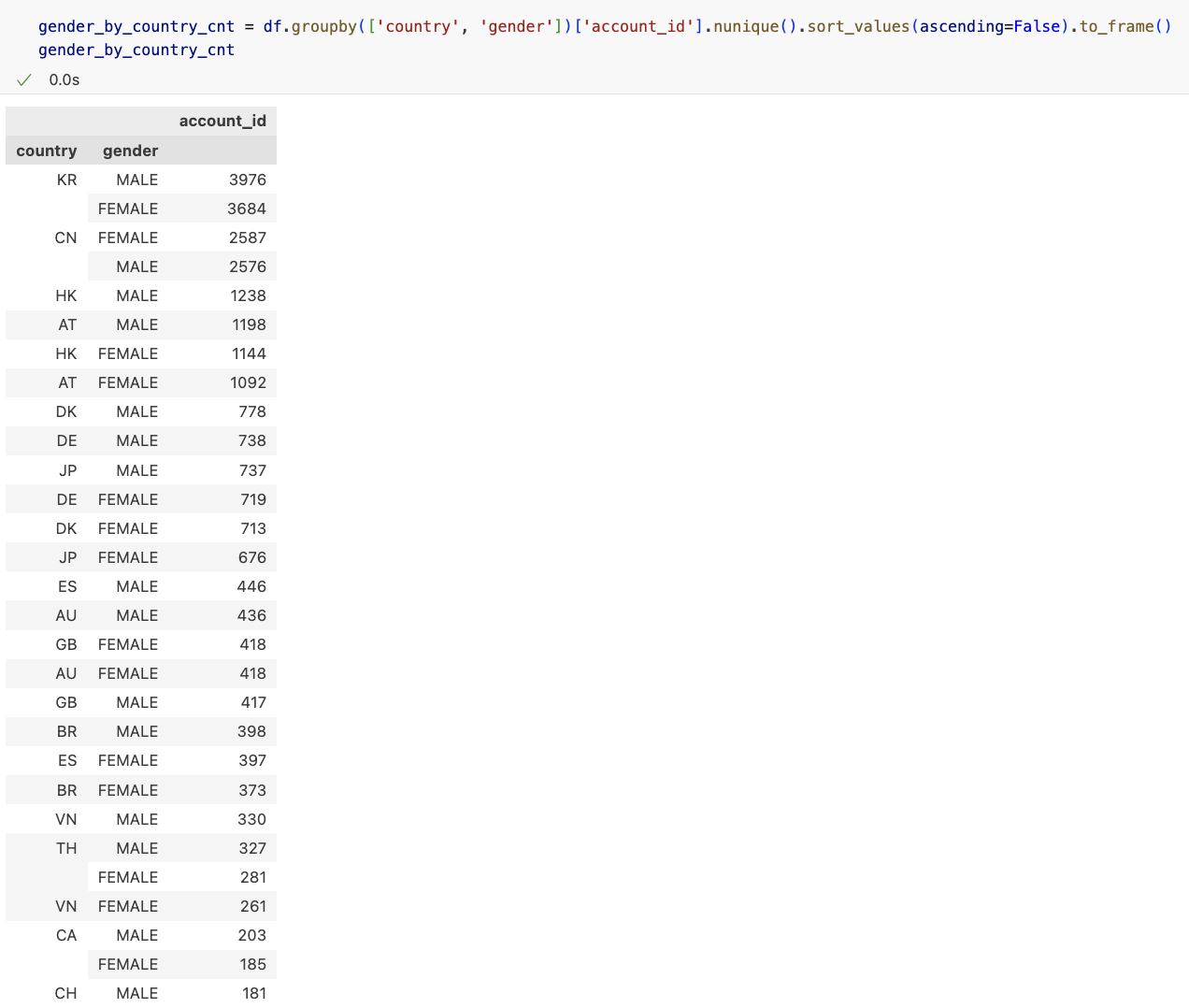 data TIL 250513