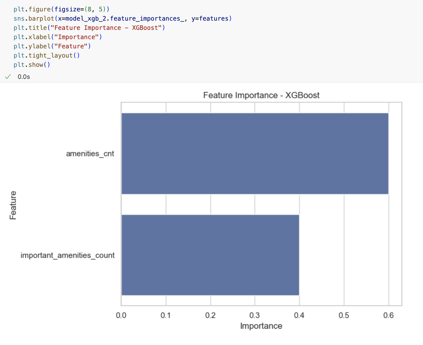 data TIL 250423
