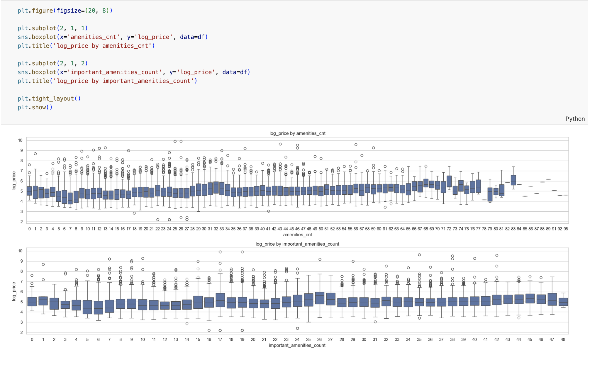 data TIL 250423