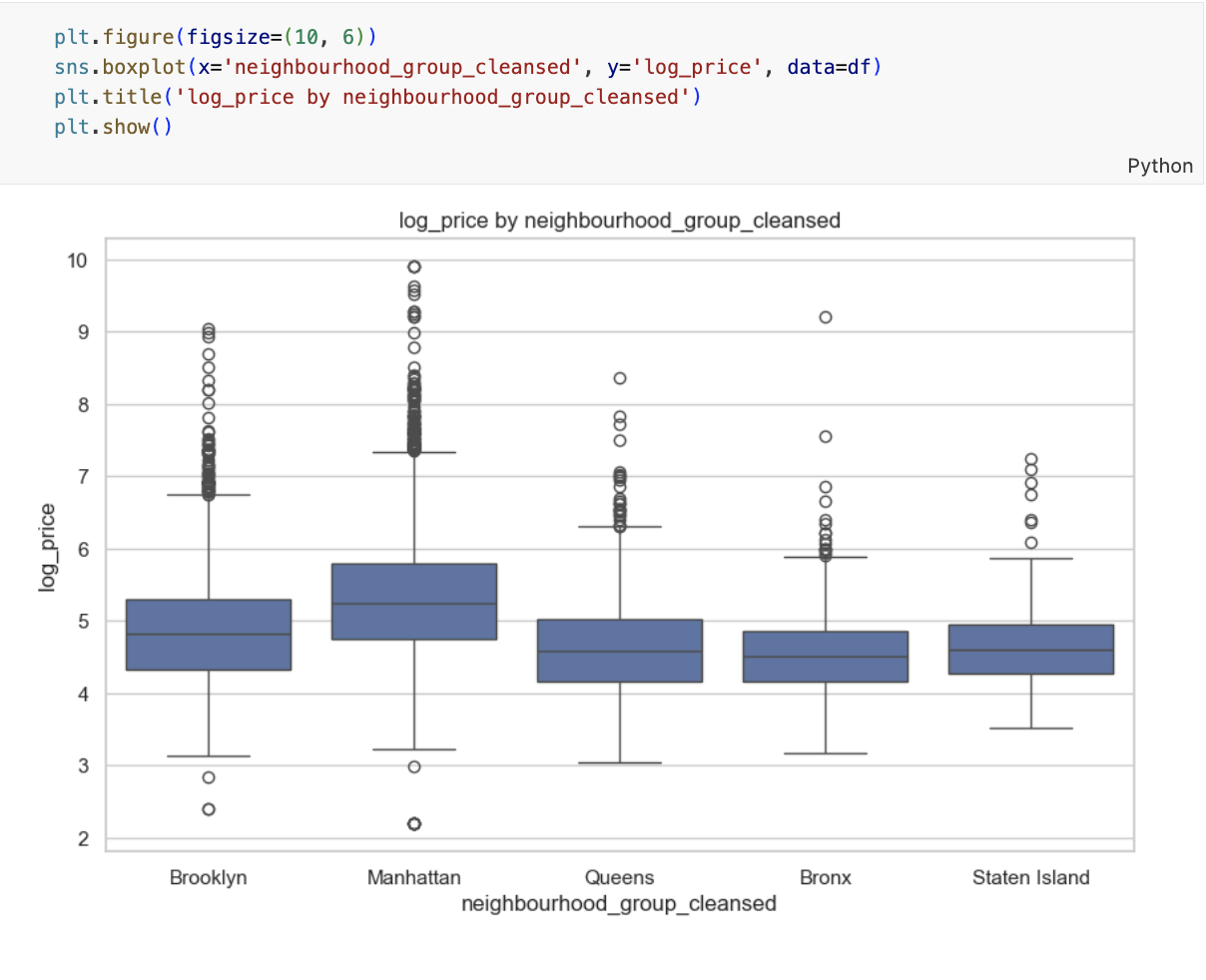 data TIL 250423