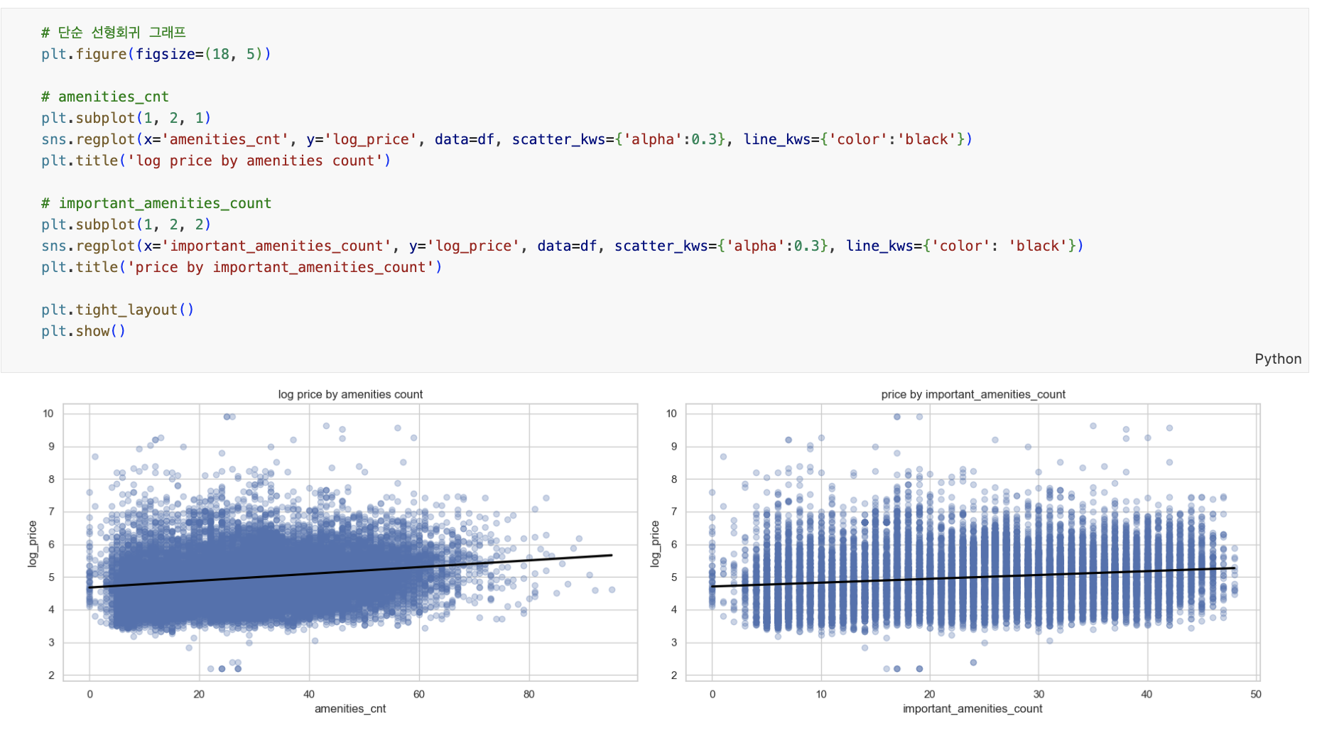 data TIL 250423