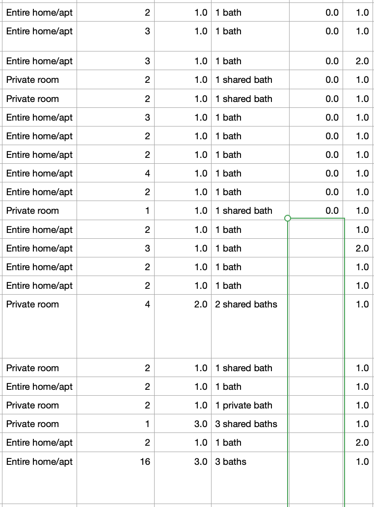 data TIL 250421