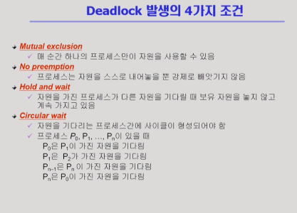 운영체제와 정보기술의 원리 교착상태(Deadlocks)