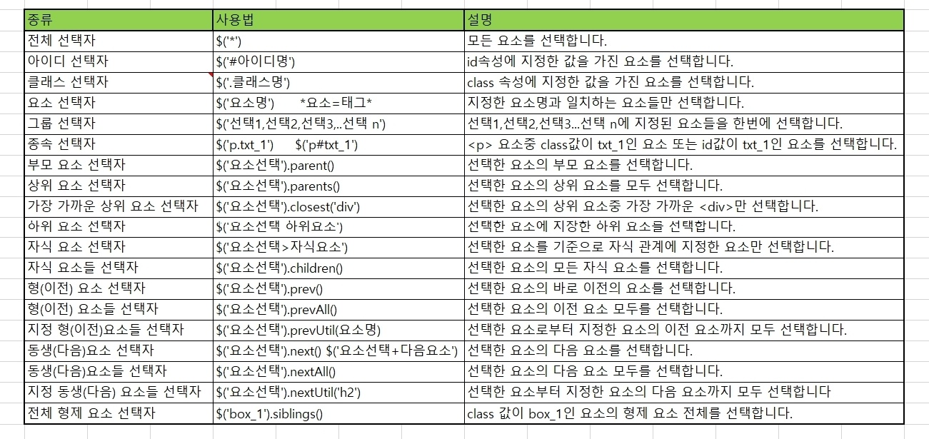 jquery-hwan525-log