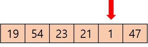 [CS] Algorithm Part.2 Sort image.
