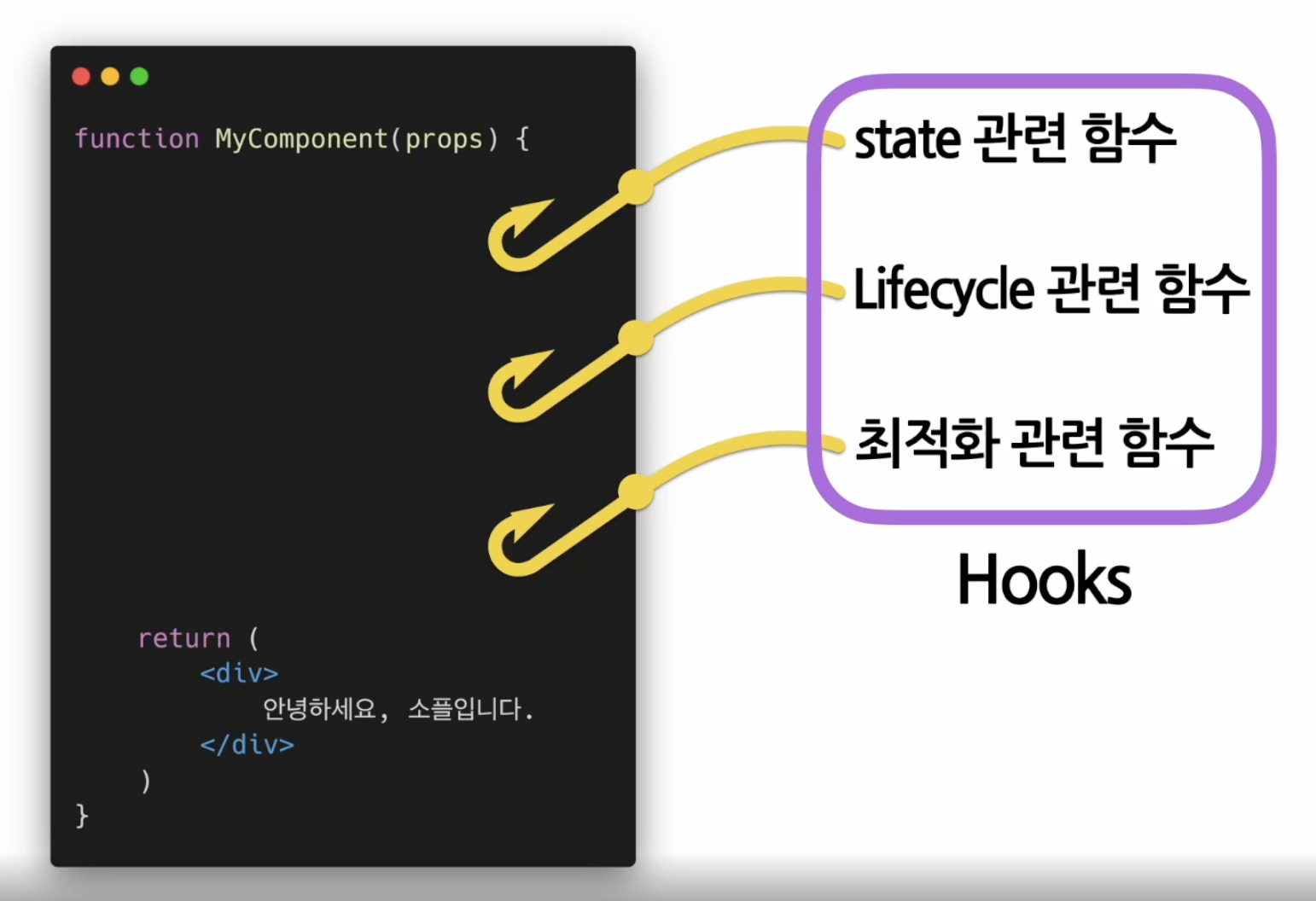 [React][Inflearn] 7. Hooks