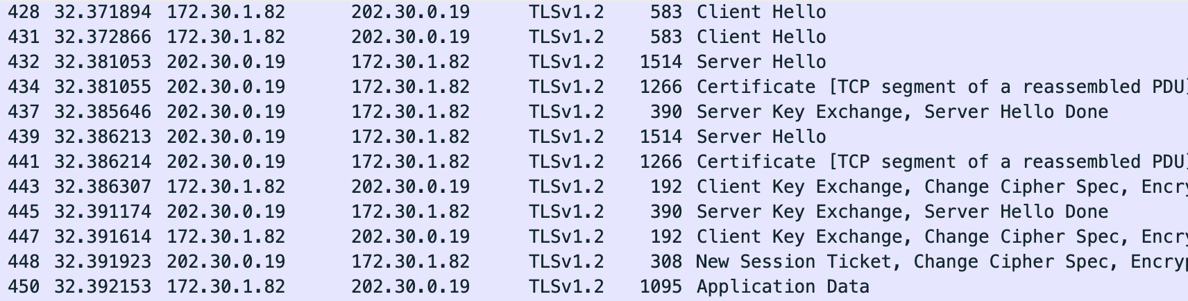 tls-setup