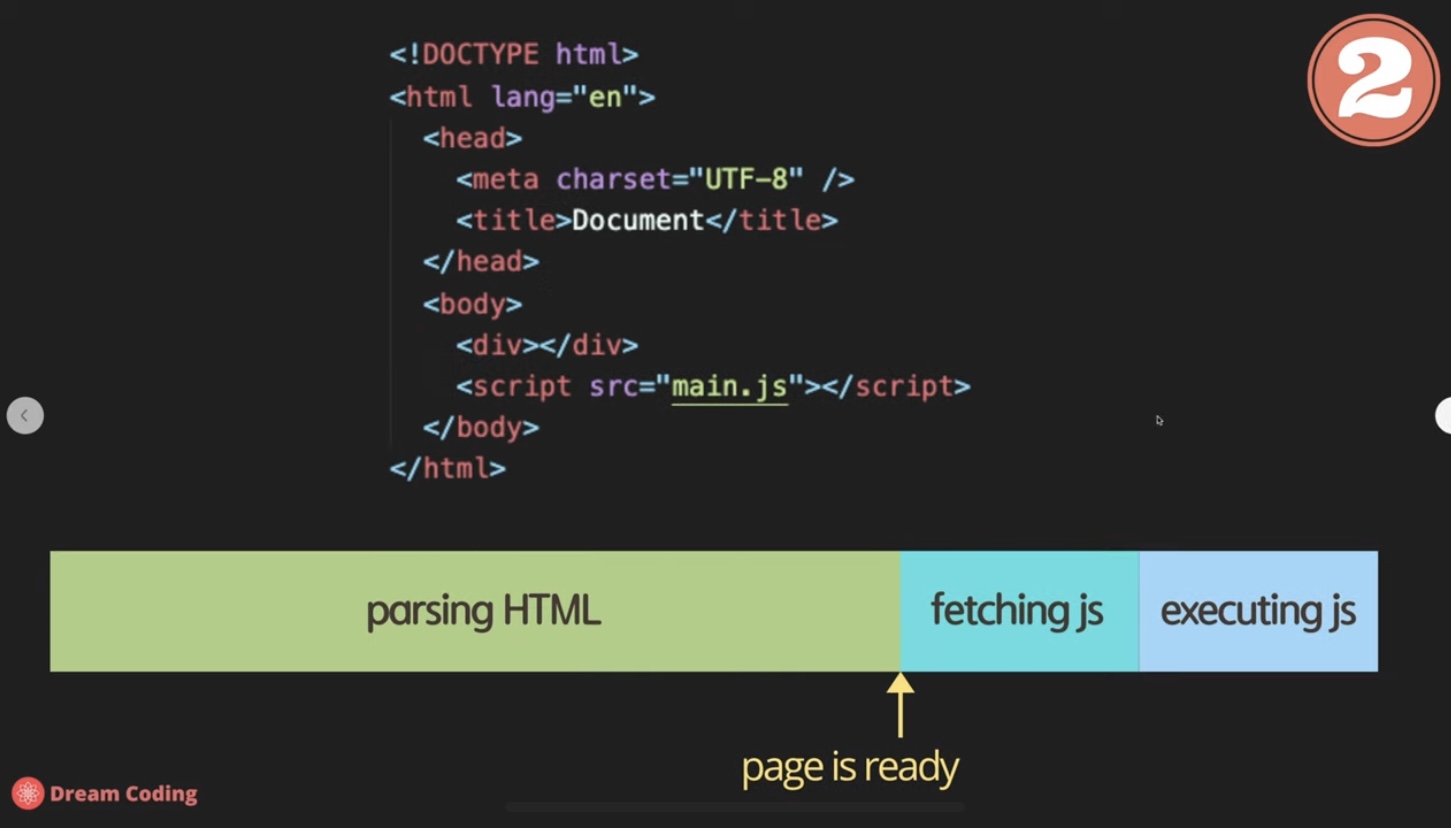 1. async ,defer