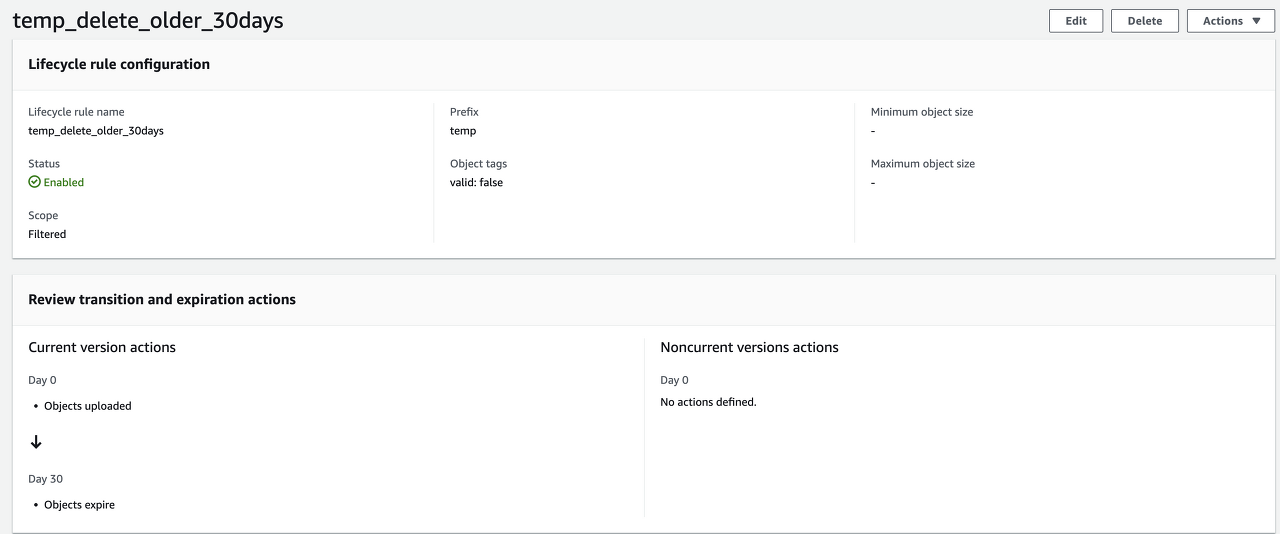 AWS S3 LifeCycle