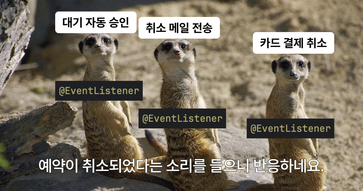 소프트웨어 개발 유연성을 높이는 이벤트 기반 아키텍처: Spring Event 활용법