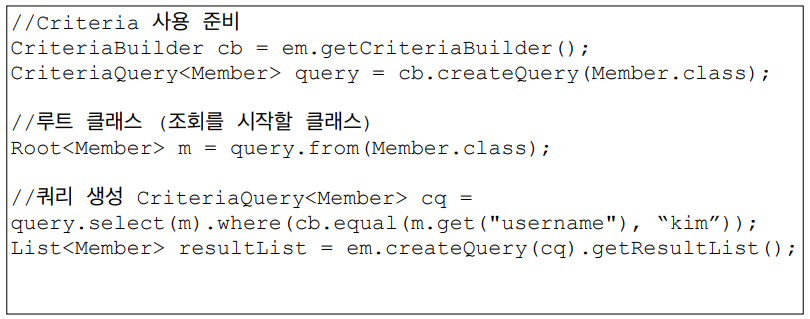 [JPA] 객체지향 쿼리 언어(JPQL)