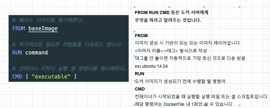 Dockerfile만들기 내용 복습 - FROM,RUN,CMD 개념