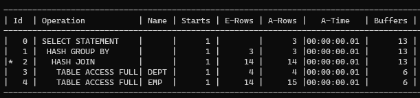 SQL 튜닝 0109