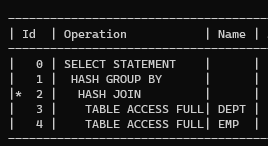 SQL 튜닝 0109