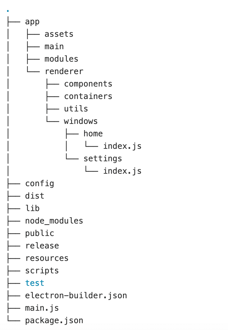 [React]Directory Structure