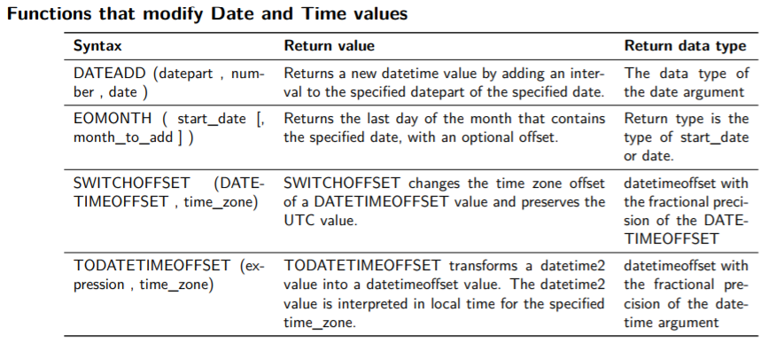 [Database System] SQL Programming & Built-in Fuctions