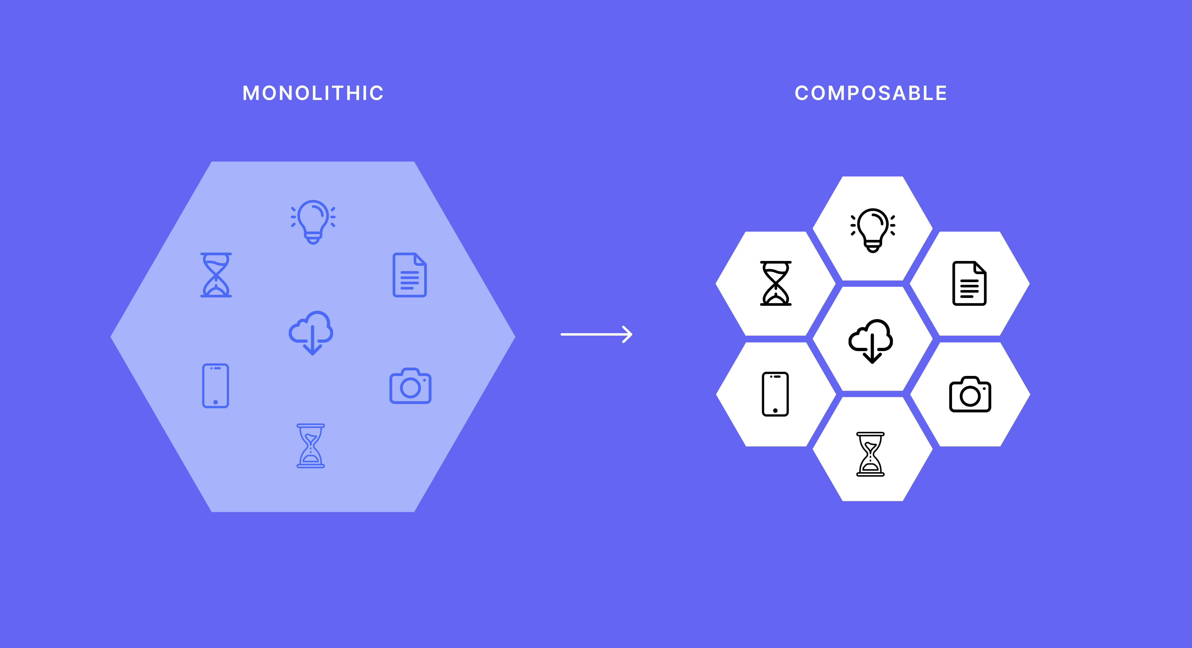 Composable Architecture