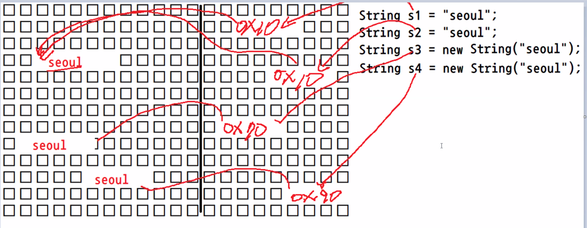 [JAVA]18일차(String 클래스)