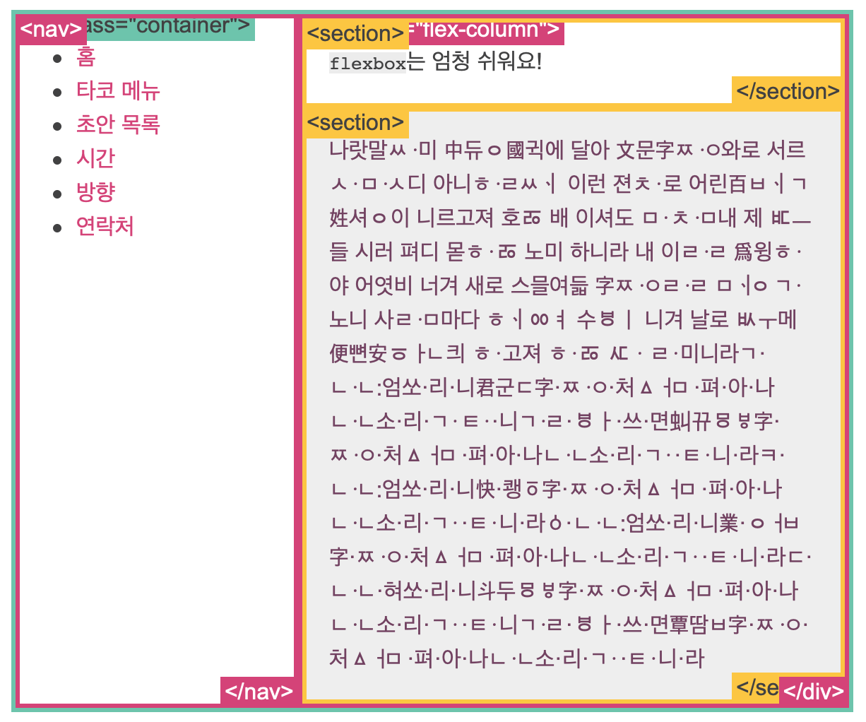 TIL 05 | CSS Layout Basics