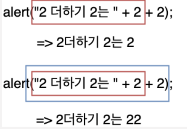 TIL 24 | Javascript 놓치지 않을거예요..