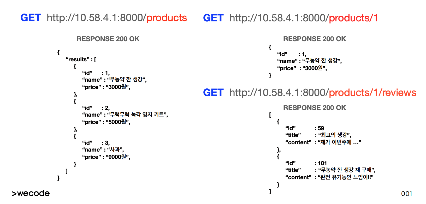 TIL 68 | RESTful API