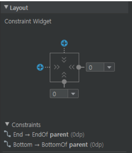 End Layout Layout