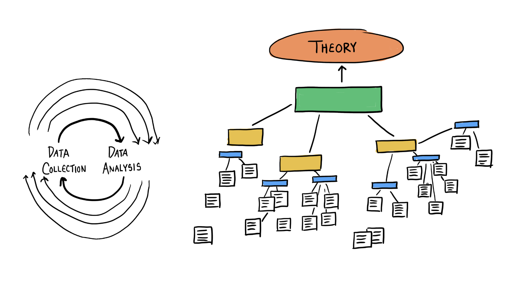 [HCI] Evaluation with Users