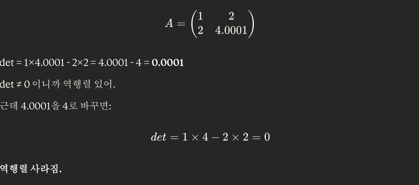 Invertible Matrix Theorem