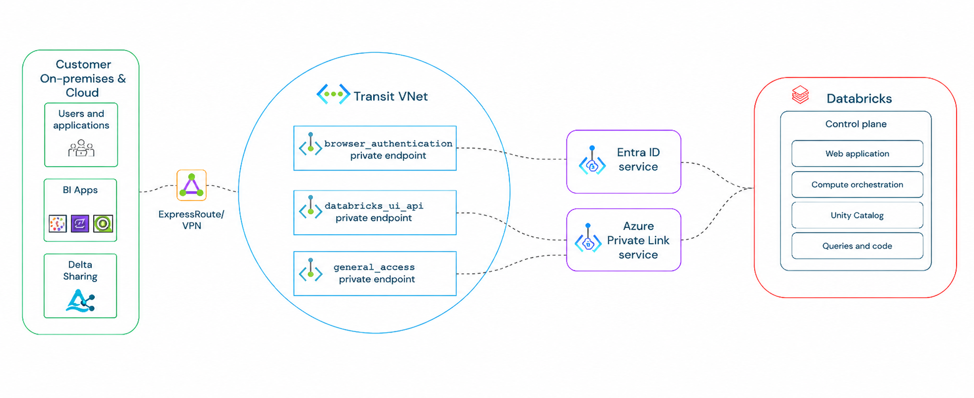 post-thumbnail