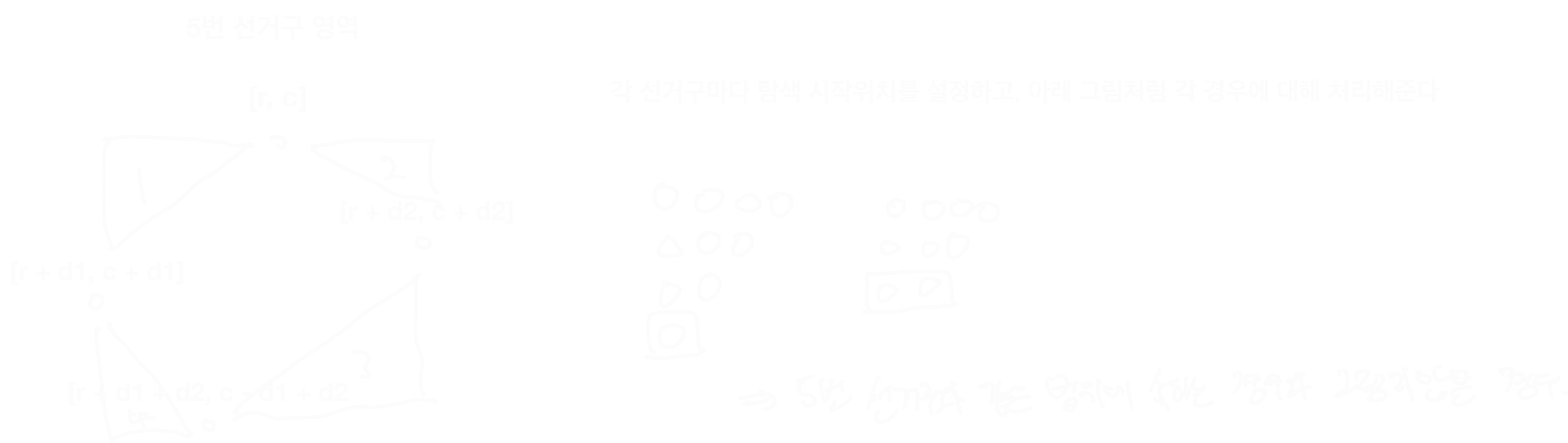 [JAVA][BOJ][17779] 게리맨더링 2