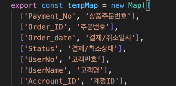 Js Map Values For Each - Printable Templates Free