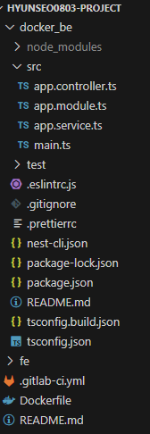 Docker + Gitlab CI/CD