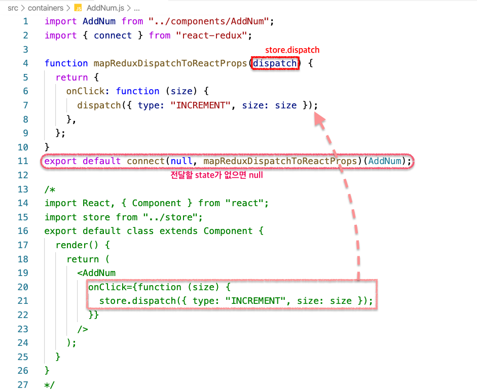 React Redux