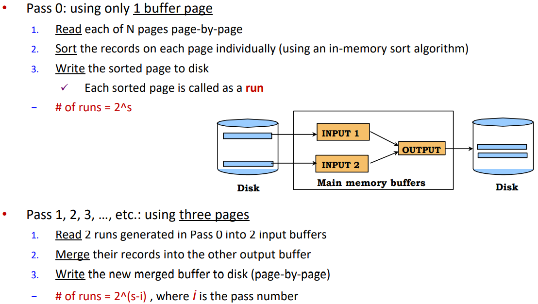 External Sorting