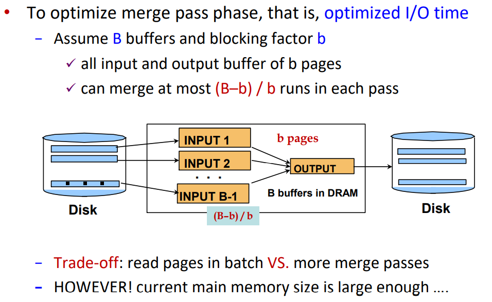 External Sorting