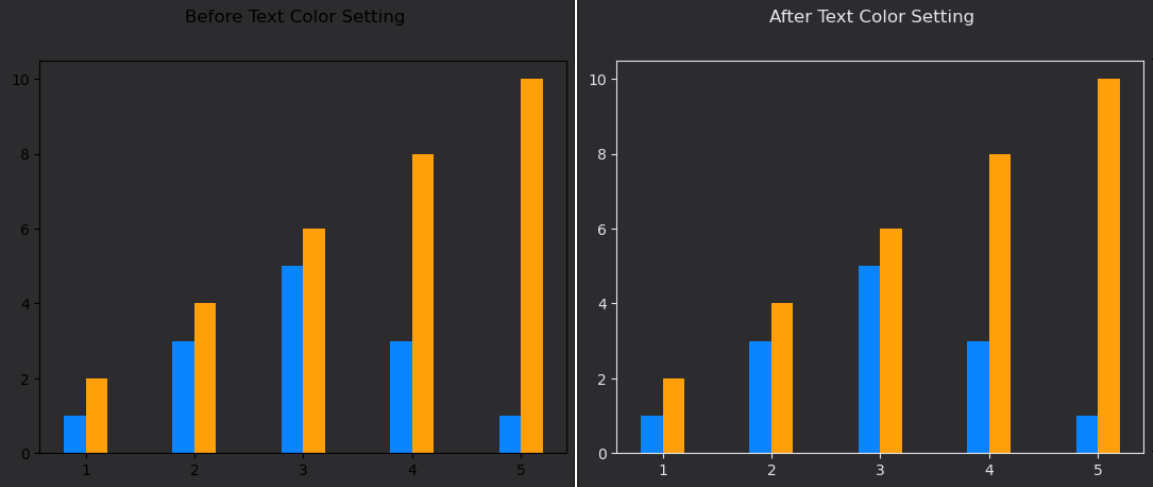 Matplotlib