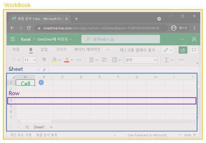 How To Set The Width Of A Cell In Excel Using Apache Poi