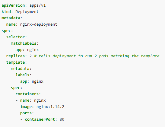 Kubernetes - Object